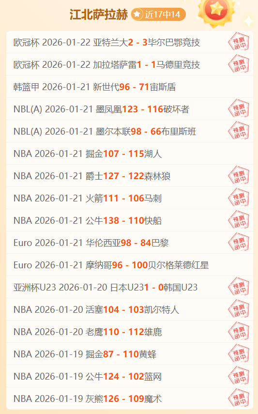 年足球年度,最佳阵容出,全球,彩民之家,彩票分析,中彩网,双色球,大乐透,福彩,福利彩票,体育彩票,体彩,福彩3D,排列三,快乐8,彩票,数字彩,开奖查询,彩票走势图,专家预测,双色球分析,彩票开奖,即时开奖,彩票图表,数据图表,双色球图表,彩票专家