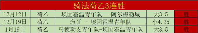 侯永永向球,迷道歉,对迎战传统,彩民之家,彩票分析,中彩网,双色球,大乐透,福彩,福利彩票,体育彩票,体彩,福彩3D,排列三,快乐8,彩票,数字彩,开奖查询,彩票走势图,专家预测,双色球分析,彩票开奖,即时开奖,彩票图表,数据图表,双色球图表,彩票专家