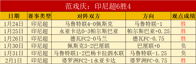 深港合作共,育大湾区红,树林,彩民之家,彩票分析,中彩网,双色球,大乐透,福彩,福利彩票,体育彩票,体彩,福彩3D,排列三,快乐8,彩票,数字彩,开奖查询,彩票走势图,专家预测,双色球分析,彩票开奖,即时开奖,彩票图表,数据图表,双色球图表,彩票专家
