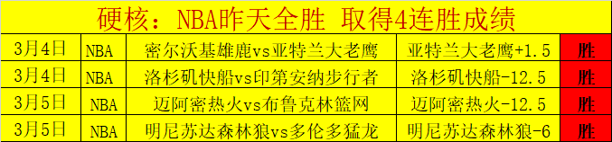 公布,年全国青少,年校园足球,彩民之家,彩票分析,中彩网,双色球,大乐透,福彩,福利彩票,体育彩票,体彩,福彩3D,排列三,快乐8,彩票,数字彩,开奖查询,彩票走势图,专家预测,双色球分析,彩票开奖,即时开奖,彩票图表,数据图表,双色球图表,彩票专家