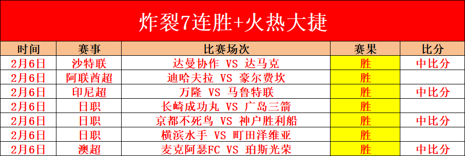 尤文圖斯意,大利杯半準,決賽首戰,彩民之家,彩票分析,中彩网,双色球,大乐透,福彩,福利彩票,体育彩票,体彩,福彩3D,排列三,快乐8,彩票,数字彩,开奖查询,彩票走势图,专家预测,双色球分析,彩票开奖,即时开奖,彩票图表,数据图表,双色球图表,彩票专家