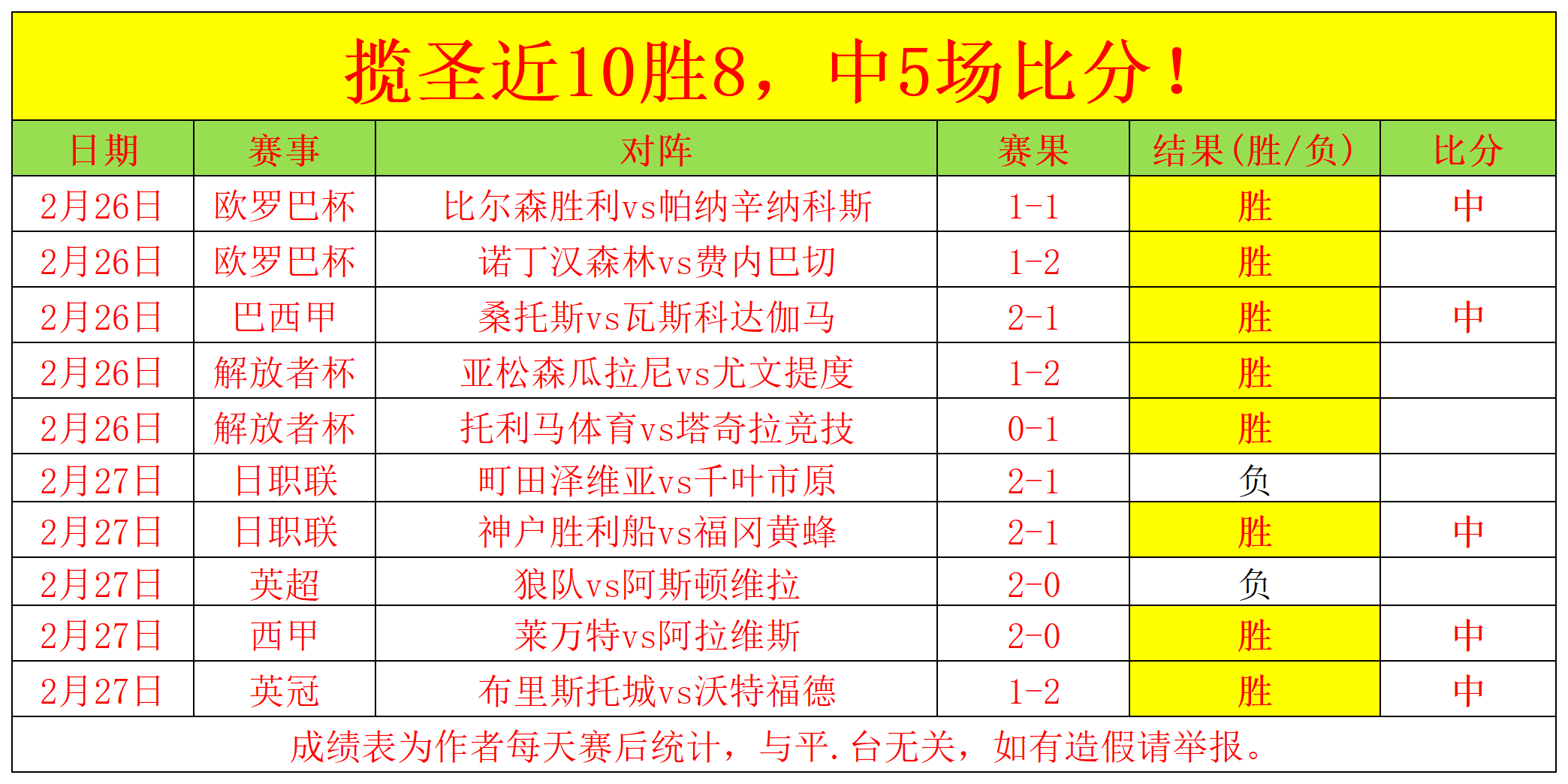 全运,男足激战升,八强名单揭,彩民之家,彩票分析,中彩网,双色球,大乐透,福彩,福利彩票,体育彩票,体彩,福彩3D,排列三,快乐8,彩票,数字彩,开奖查询,彩票走势图,专家预测,双色球分析,彩票开奖,即时开奖,彩票图表,数据图表,双色球图表,彩票专家