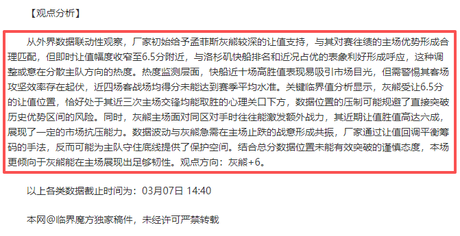 福彩,期女娲解析,六码组选推,彩民之家,彩票分析,中彩网,双色球,大乐透,福彩,福利彩票,体育彩票,体彩,福彩3D,排列三,快乐8,彩票,数字彩,开奖查询,彩票走势图,专家预测,双色球分析,彩票开奖,即时开奖,彩票图表,数据图表,双色球图表,彩票专家