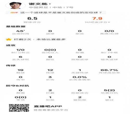 福彩,期女娲解析,六码组选推,彩民之家,彩票分析,中彩网,双色球,大乐透,福彩,福利彩票,体育彩票,体彩,福彩3D,排列三,快乐8,彩票,数字彩,开奖查询,彩票走势图,专家预测,双色球分析,彩票开奖,即时开奖,彩票图表,数据图表,双色球图表,彩票专家