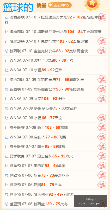 彩票之家,彩票之家app,彩民之家,彩民之家,彩票分析,中彩网,双色球,大乐透,福彩,福利彩票,体育彩票,体彩,福彩3D,排列三,快乐8,彩票,数字彩,开奖查询,彩票走势图,专家预测,双色球分析,彩票开奖,即时开奖,彩票图表,数据图表,双色球图表,彩票专家