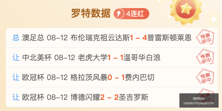 耀世杯激战,战队领跑,冲击冠军,彩民之家,彩票分析,中彩网,双色球,大乐透,福彩,福利彩票,体育彩票,体彩,福彩3D,排列三,快乐8,彩票,数字彩,开奖查询,彩票走势图,专家预测,双色球分析,彩票开奖,即时开奖,彩票图表,数据图表,双色球图表,彩票专家
