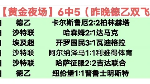 中国世预赛足球：新闻通报与备战集结会