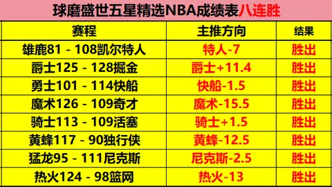 “卡拉格前瞻：新赛季利物浦夺标对手锁定曼城，阿森纳无缘争霸阵容”