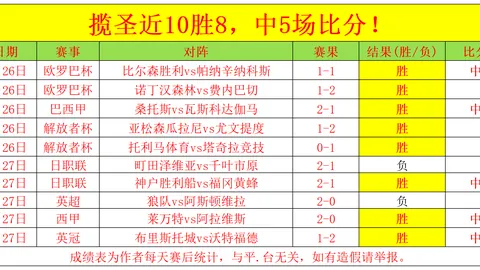全运U20男足激战升级，八强名单揭晓：上海新疆领跑，浙江不幸止步！