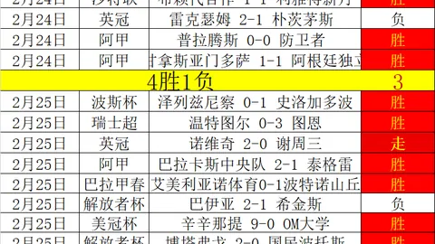 【激战对决】澳篮战场，跳蚁战队挑战破坏者军团！