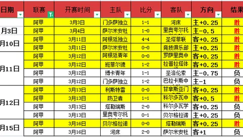大乐透期号专家质合分析：南美对决，谁主沉浮