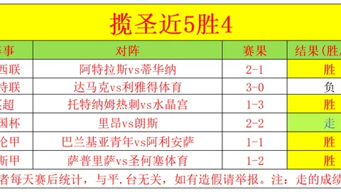 切尔西连胜三场，南安普敦惨遭横扫