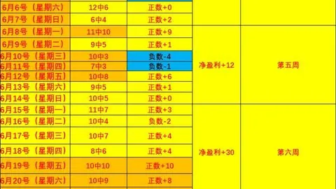 彩票之家app彩民之家关键数据曝光讨论升温