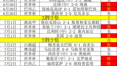 彩票之家，大乐透， 101122