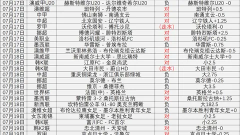 彩票之家，快乐8， 103008 58